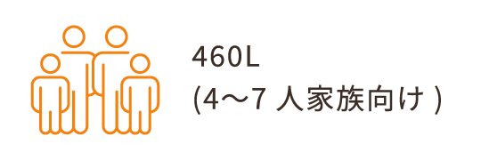 460L
