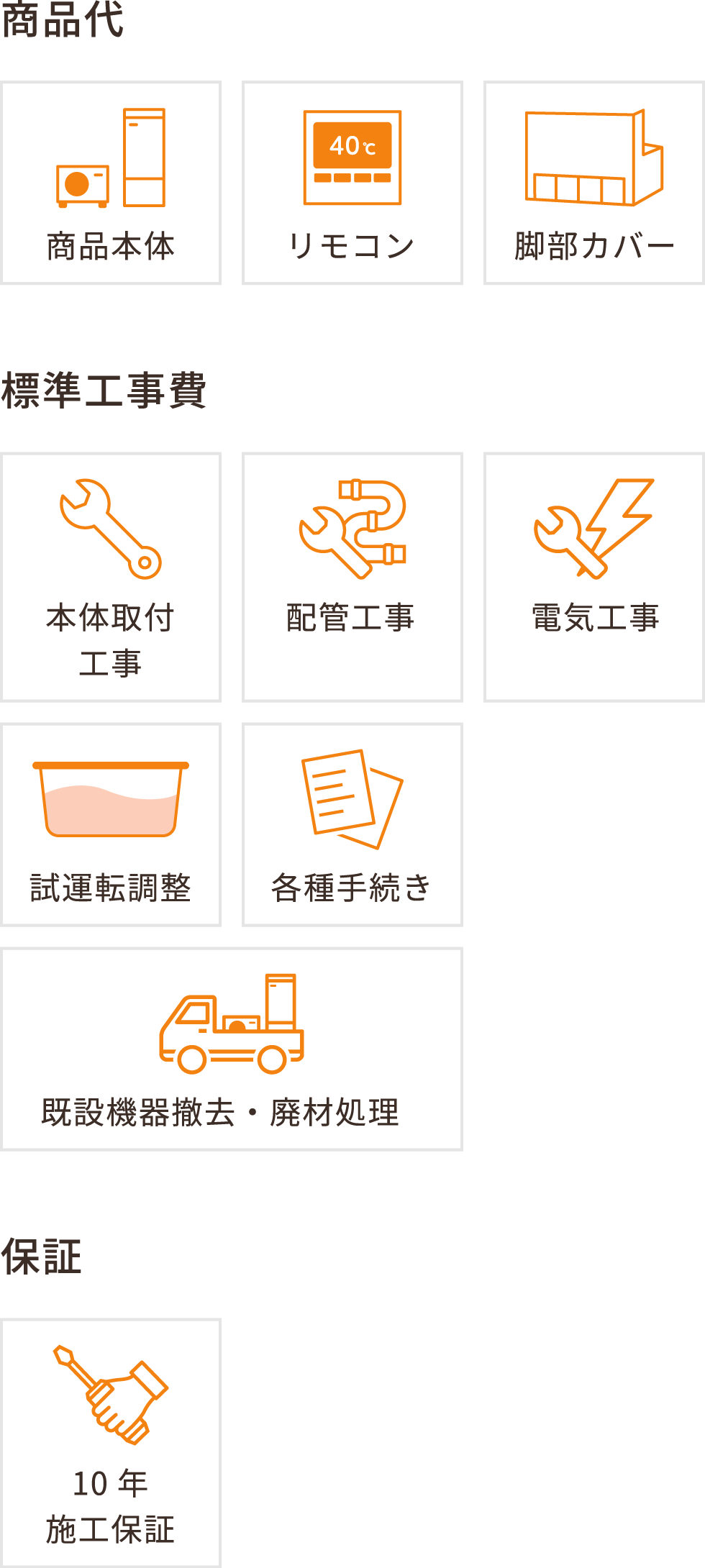 商品代・標準工事費・保証の詳細