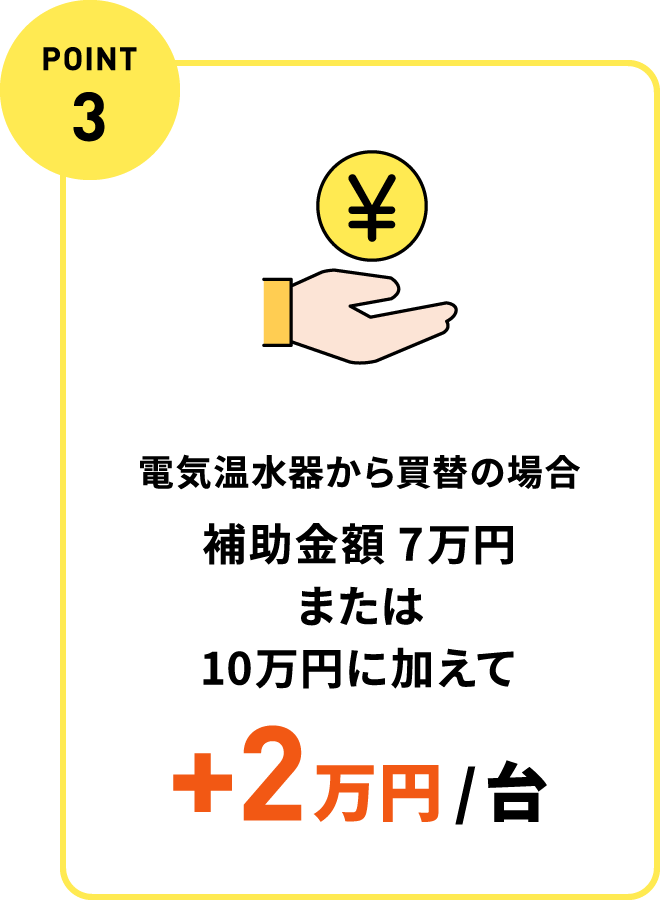 POINT 3：電気温水器から買替の場合、補助金額7万円または10万円に加えて+2万円/台