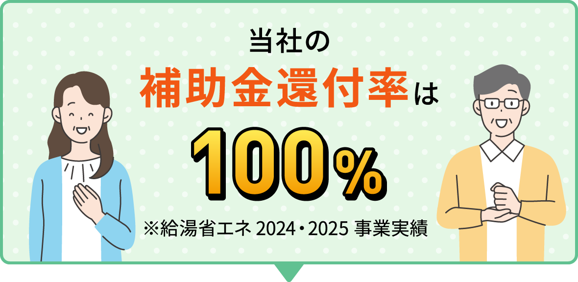 当社の補助金還付率は100%